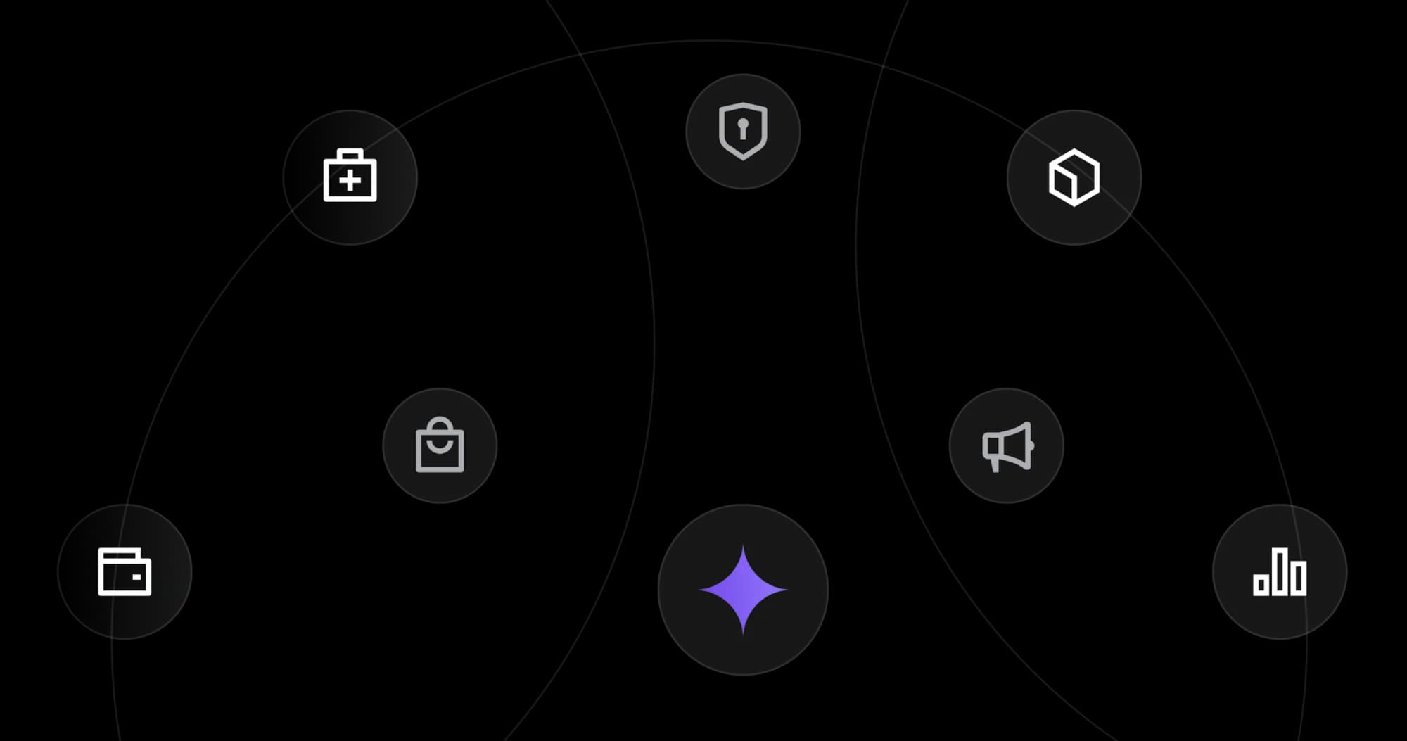 360 AI Implementation Solution